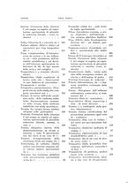 giornale/CFI0354704/1941/unico/00000042