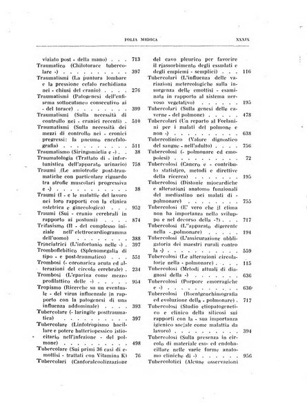 Folia medica periodico trimensile di patologia e clinica medica