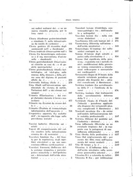 Folia medica periodico trimensile di patologia e clinica medica