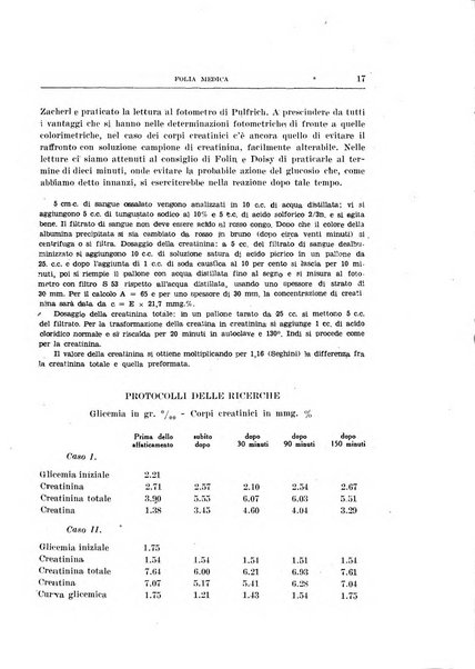 Folia medica periodico trimensile di patologia e clinica medica