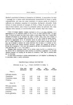 giornale/CFI0354704/1941/unico/00000081