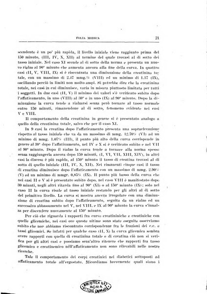 Folia medica periodico trimensile di patologia e clinica medica