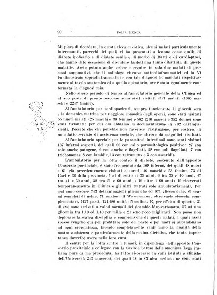 Folia medica periodico trimensile di patologia e clinica medica