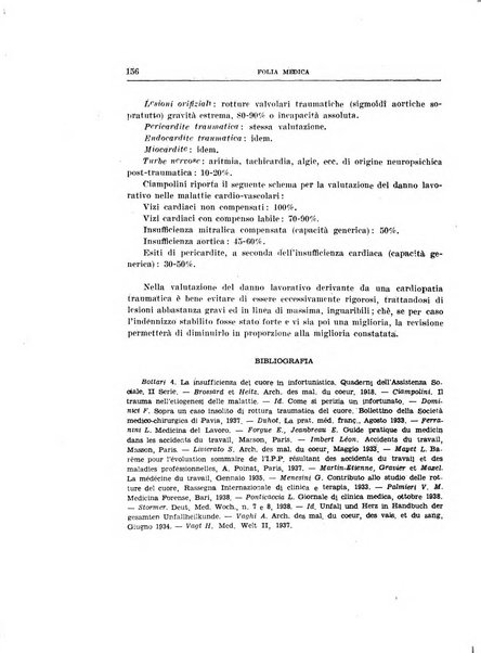 Folia medica periodico trimensile di patologia e clinica medica