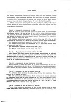 giornale/CFI0354704/1941/unico/00000295