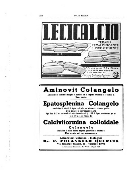 Folia medica periodico trimensile di patologia e clinica medica