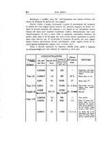 giornale/CFI0354704/1941/unico/00000326