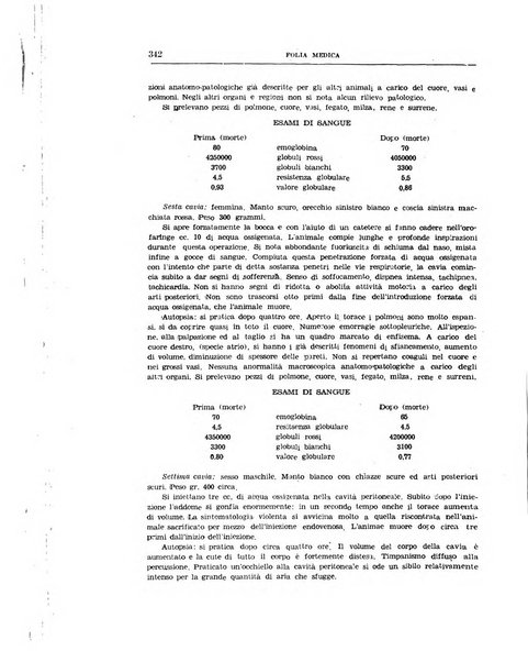 Folia medica periodico trimensile di patologia e clinica medica