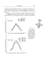 giornale/CFI0354704/1941/unico/00000445