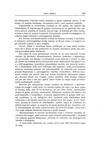 Folia medica periodico trimensile di patologia e clinica medica