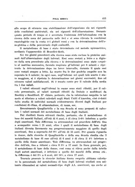 Folia medica periodico trimensile di patologia e clinica medica