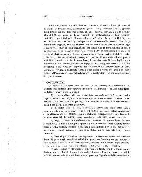 Folia medica periodico trimensile di patologia e clinica medica