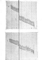 giornale/CFI0354704/1941/unico/00000493