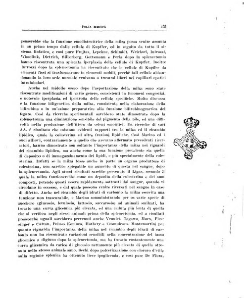 Folia medica periodico trimensile di patologia e clinica medica