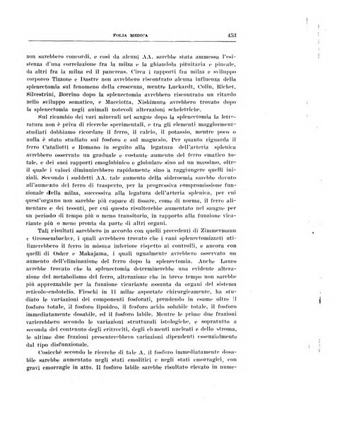 Folia medica periodico trimensile di patologia e clinica medica