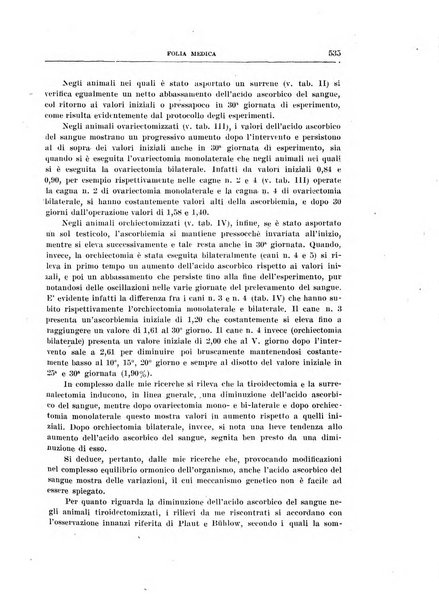 Folia medica periodico trimensile di patologia e clinica medica