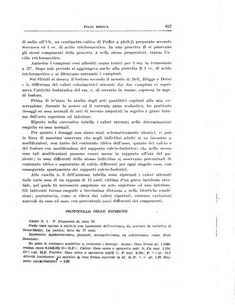 Folia medica periodico trimensile di patologia e clinica medica