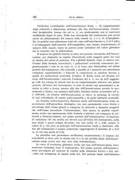 Folia medica periodico trimensile di patologia e clinica medica