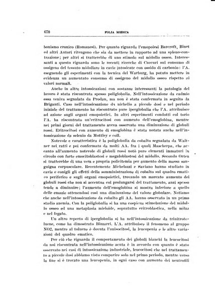 Folia medica periodico trimensile di patologia e clinica medica