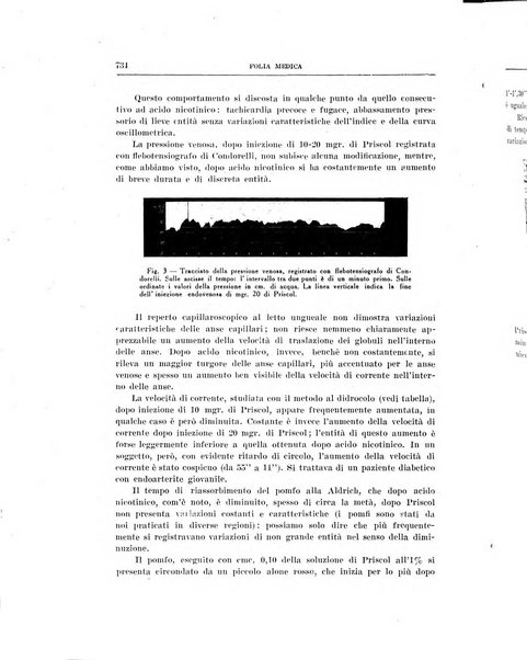 Folia medica periodico trimensile di patologia e clinica medica