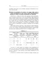 giornale/CFI0354704/1941/unico/00000838