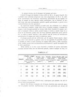 giornale/CFI0354704/1941/unico/00000840