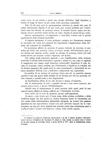 Folia medica periodico trimensile di patologia e clinica medica