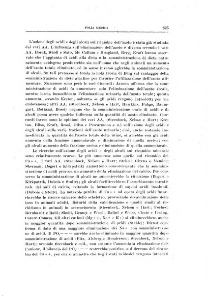 Folia medica periodico trimensile di patologia e clinica medica