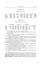 giornale/CFI0354704/1941/unico/00000917