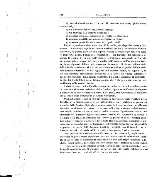 Folia medica periodico trimensile di patologia e clinica medica