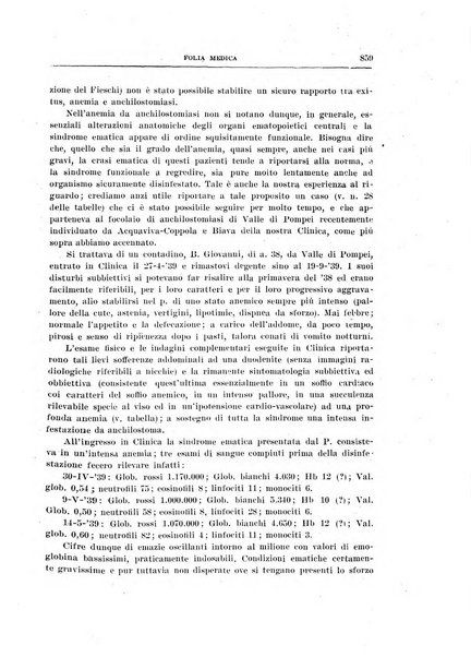 Folia medica periodico trimensile di patologia e clinica medica