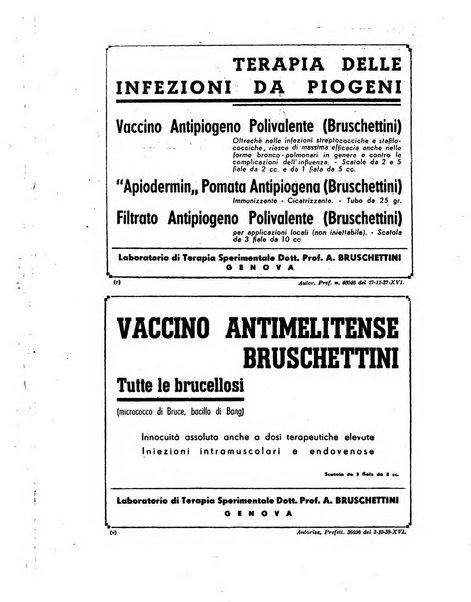 Folia medica periodico trimensile di patologia e clinica medica