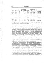 giornale/CFI0354704/1941/unico/00001030