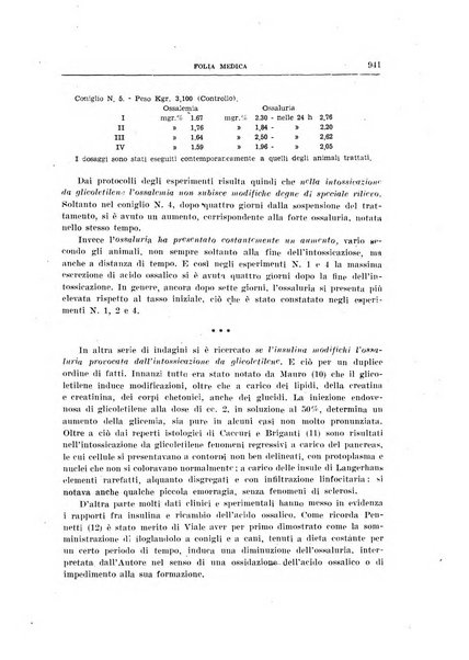 Folia medica periodico trimensile di patologia e clinica medica