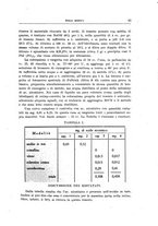 giornale/CFI0354704/1942/unico/00000073