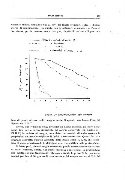 Folia medica periodico trimensile di patologia e clinica medica