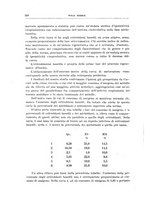 giornale/CFI0354704/1942/unico/00000310