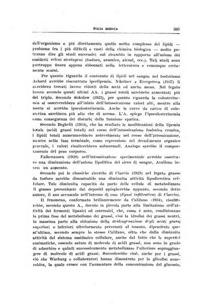 Folia medica periodico trimensile di patologia e clinica medica