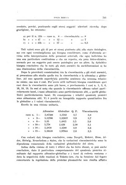 Folia medica periodico trimensile di patologia e clinica medica