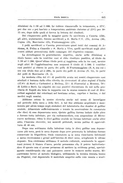 Folia medica periodico trimensile di patologia e clinica medica