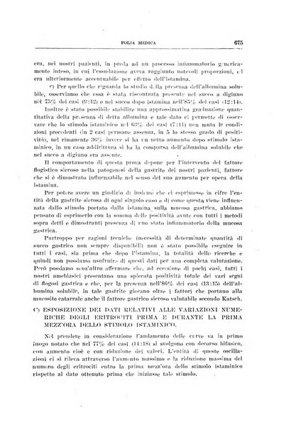 Folia medica periodico trimensile di patologia e clinica medica