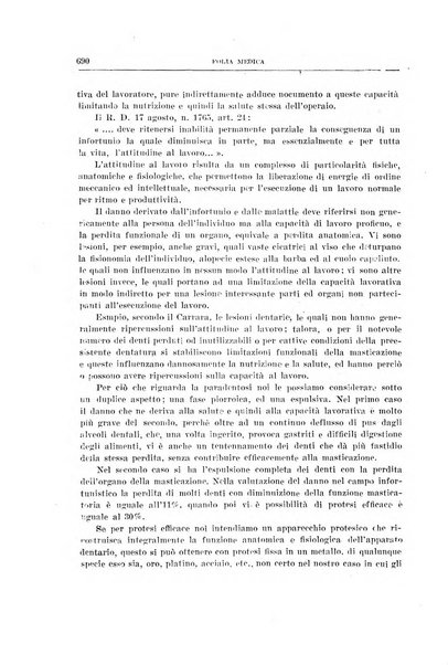 Folia medica periodico trimensile di patologia e clinica medica