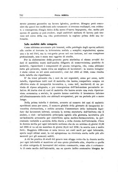 Folia medica periodico trimensile di patologia e clinica medica