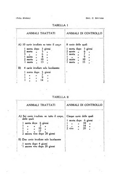 Folia medica periodico trimensile di patologia e clinica medica