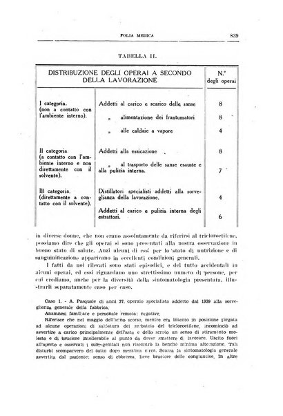 Folia medica periodico trimensile di patologia e clinica medica