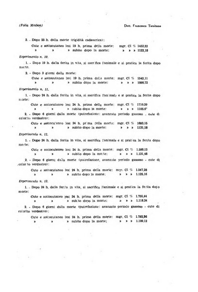 Folia medica periodico trimensile di patologia e clinica medica