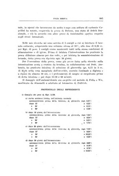 Folia medica periodico trimensile di patologia e clinica medica