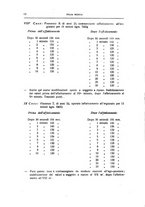 giornale/CFI0354704/1947/unico/00000024