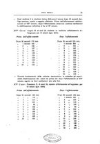 giornale/CFI0354704/1947/unico/00000027
