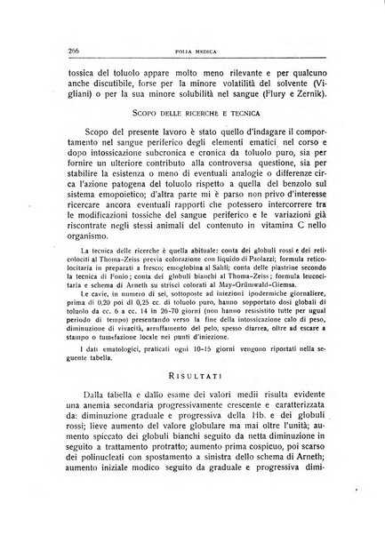 Folia medica periodico trimensile di patologia e clinica medica